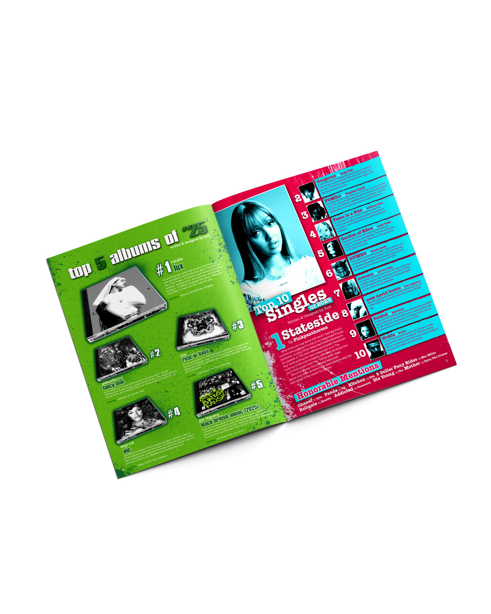 (UC) Zuzi Magazine 4.5  (Physical)
