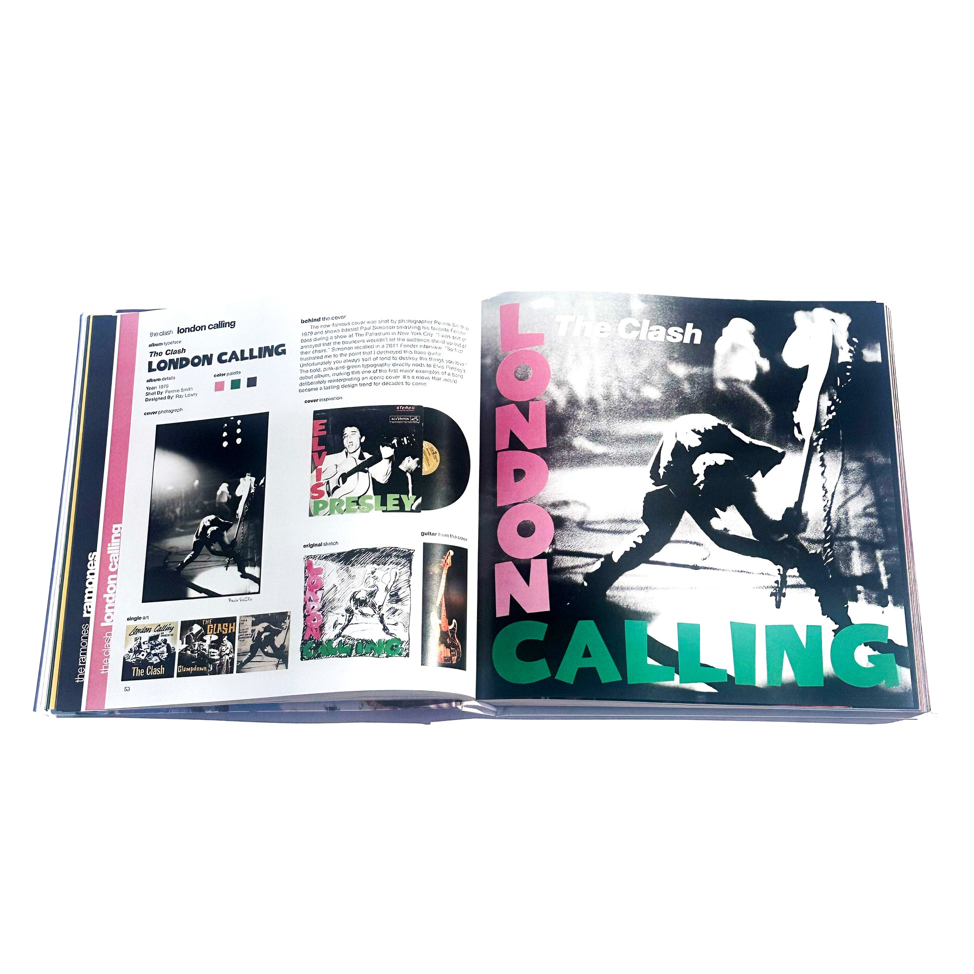 Uncovered: The Evolution of Album Covers
